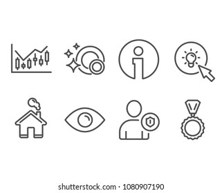 Set of Eye, Financial diagram and Energy icons. Security, Clean dishes and Medal signs. View or vision, Candlestick chart, Turn on the light. Person protection, Dishwasher concept, Winner. Vector