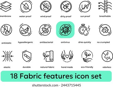 Set von Fabric-Features-Symbole. Symbolbündel für Liniengrafik. Vektorgrafik