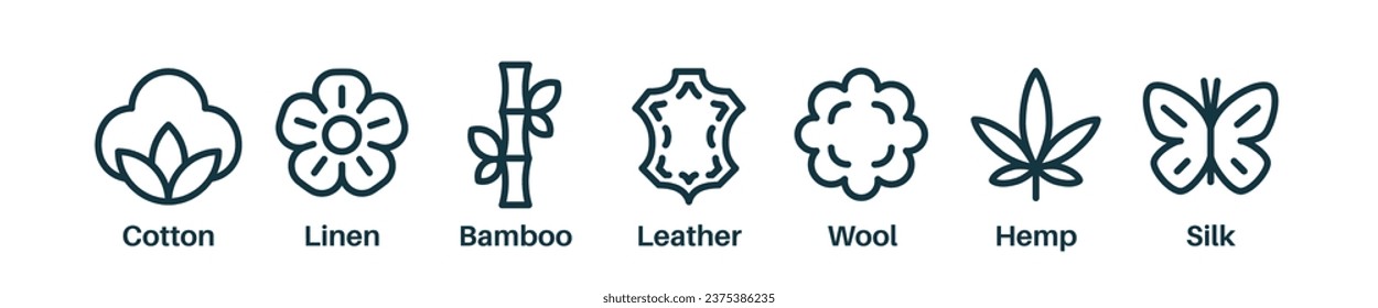 Conjunto de tipos de tejidos o materiales de productos como algodón, cuero, lana, poliéster, elastano. Iconos de contorno. Fibras sintéticas y naturales. Iconos de algodón, poliéster, lana y cuero. Ilustración del vector