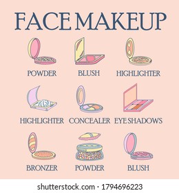 Set of face cosmetics in light yellow, pink, blue and purple colors