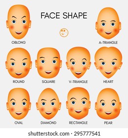 Set of face shapes in a fun form of emoticons