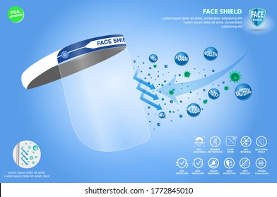 Set Of Face Shield Medical Protection Or Portable Face Shield Waterproof Or Personal Protective Equipment Medical Kit Concept. Eps 10 Vector