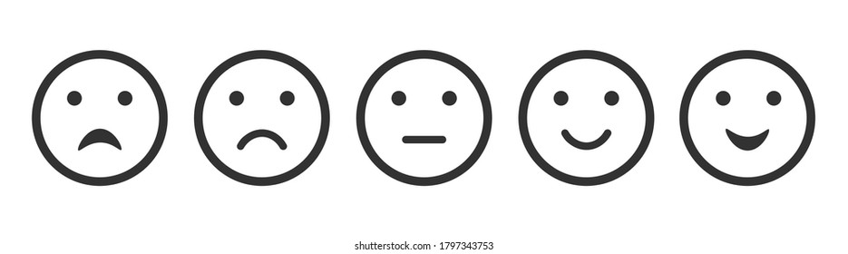 Set of face smile line icon, positive, negative and neutral opinion vector signs