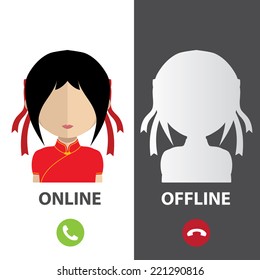 Set of Face witg offline online icons