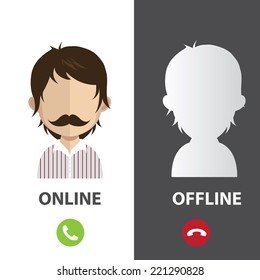 Set of Face witg offline online icons