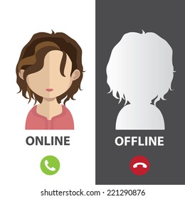 Set of Face witg offline online icons