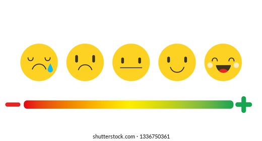 Set Faces Scale Feedback Vector Stock Vector (royalty Free) 1336750361 