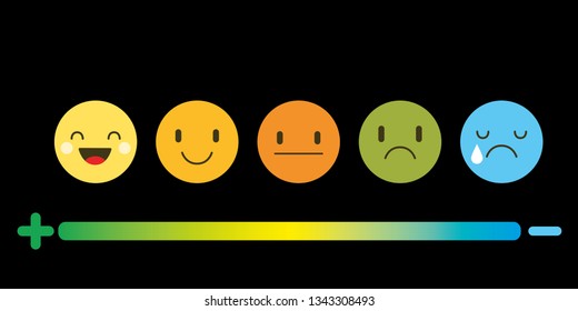 Set faces scale feedback - Vector