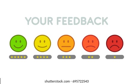 Set faces scale rating feedback - isolated vector illustration