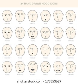 Set of faces with various emotion expressions made in vector.