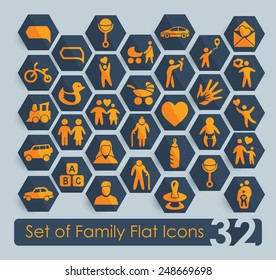Set of family icons