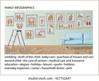 Set of Family Info-graphic Elements. Illustrations and Information Graphics