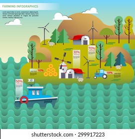 Set of farm design element. Landscape flat illustration. Ecology poster. Riverside. Infographic. Ship. Mountins, Wind turbines