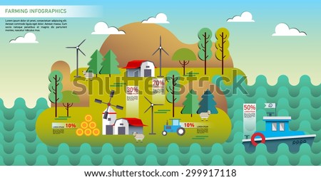 Set of farm design element. Landscape flat illustration. Ecology poster. Riverside. Infographic. Ship. Mountins, Wind turbines