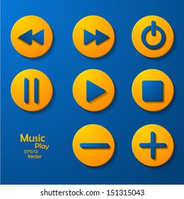 set of features of the player