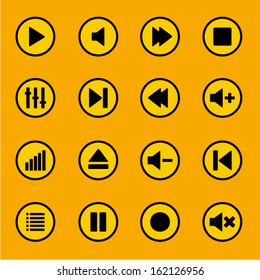 set of features of the player