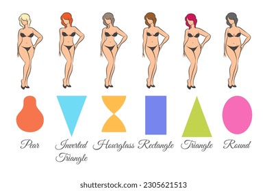 Set of Female Body Shape Types - Pear, Inverted Triangle, Apple, Rectangle, Hourglass. Vector illustration isolated on white background.