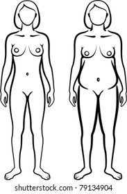 set of female body types