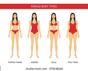 Bodies types of curvy Outfits for
