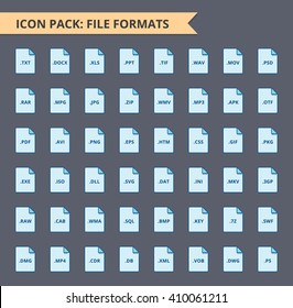 Set of file format icons. Video, audio, presentation, texts, movie, apps, pixel editor