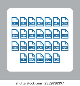 Set of file formats icons format of documents and files extension.