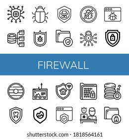 Set of firewall icons. Such as Security, Hosting, Antivirus, Shield, Secure, Malware, Encrypted, Phishing, Protection, Encrypt, Cyber attack , firewall icons