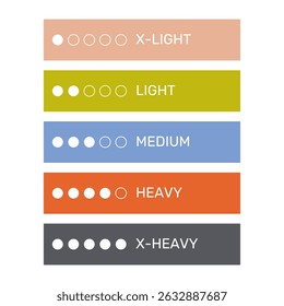 Conjunto de bandas de fitness com diferentes níveis de resistência: x-leve, leve, médio, pesado e x-pesado. Equipamento para exercícios de resistência. Treinamento em casa e no ginásio. Ilustração plana vetorial isolada no branco