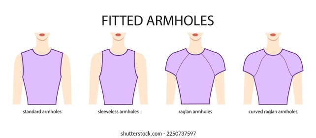 Set of Fitted armhole short length standard, sleeveless, curved raglan sleeves clothes technical fashion illustration with fitted body. Flat apparel template front side. Women, men unisex CAD mockup