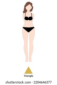 Set of five different types of female figures - hourglass, apple, pear, rectangle, inverted triangle. Vector.
