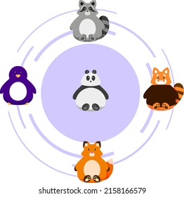 A set of five fat cartoon animals (raccoon, red panda, fox, panda and penguin). They sit and look straight. Cute little animals with small black eyes.