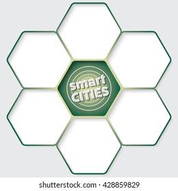 Set of five hexagons for your text and icon of smart cities
