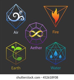 Satz von fünf Symbolen: elementare Symbole von Luft, Feuer, Erde, Wasser, Äther innerhalb platonischer Körper.