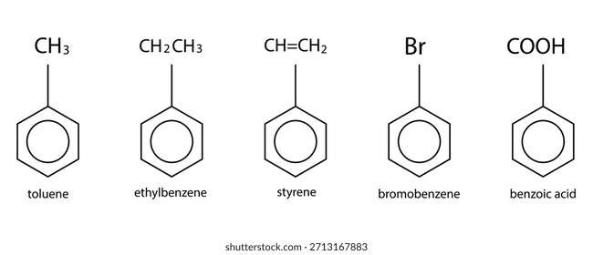Set of five substituted benzene ring structures including toluene, ethylbenzene, styrene, bromobenzene, and benzoic acid chemical formulas