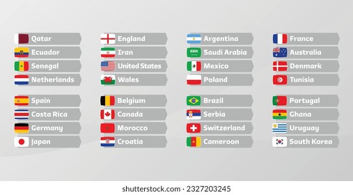 Set of flags, football cup groups. World championship tournament group stage. Vector illustration. 