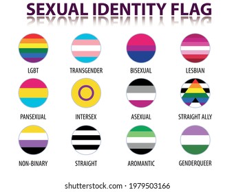 Set of flags of LGBT symbols in a circle, sexual identity pride, gay, transgender, bisexual, lesbian and others. Round icon for social networks. Ideal for bloggers. Vector illustration