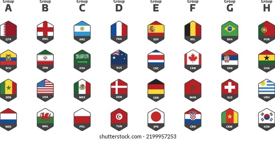 Set of flags world football championship 