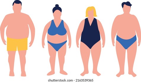 Set Of Flat Cartoon Illustrations Of Overweight Women And Men. Male And Female Characters Of Large Size. Body Positive .Body Mass Index Concept. Adults With Overweight Problems. Isolated