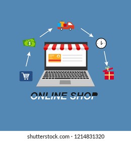 Set of flat design concept icons for online shopping. Icons for online shopping,business,vector illustration.