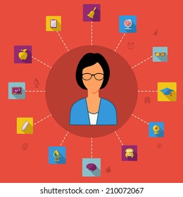 Set of flat design concept icons for education