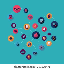 Set of flat design concept icons for education