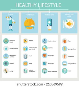 Set of flat design concept icons for web and mobile phone rest and relax, medical, Healthy style life, healthy food and farm fresh concept. Sports Health Infographics, flat style, vector. 