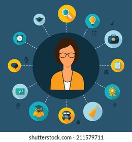 Set of flat design concept icons for education