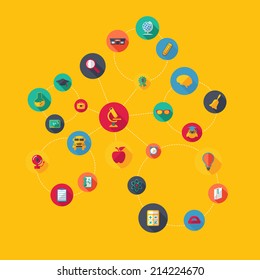 Set of flat design concept icons for education