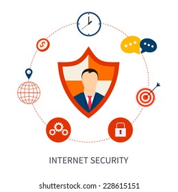 Set of flat design concept icons for secure online shopping and internet security