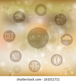 Set of flat design concept icons for weather on yellow blurred background, vector illustration