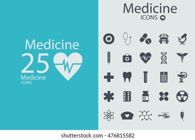 Set of flat design concept icons for medicine