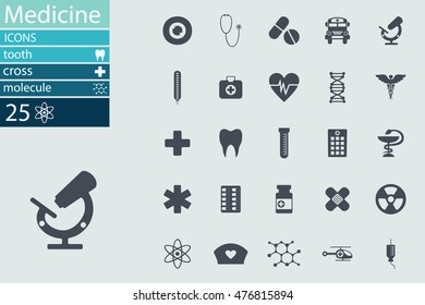 Set of flat design concept icons for medicine