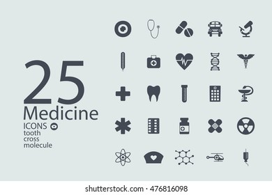 Set of flat design concept icons for medicine