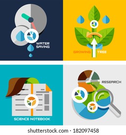 Set of flat design concepts - nature research. Water saving, plant growth, science notebook, research,