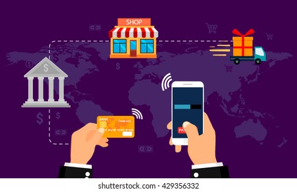Set of flat design concepts of online shopping, mobile marketing and mobile banking. Vector illustration.